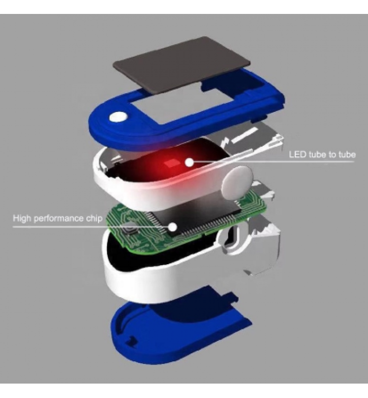 Fingertip Oximeter